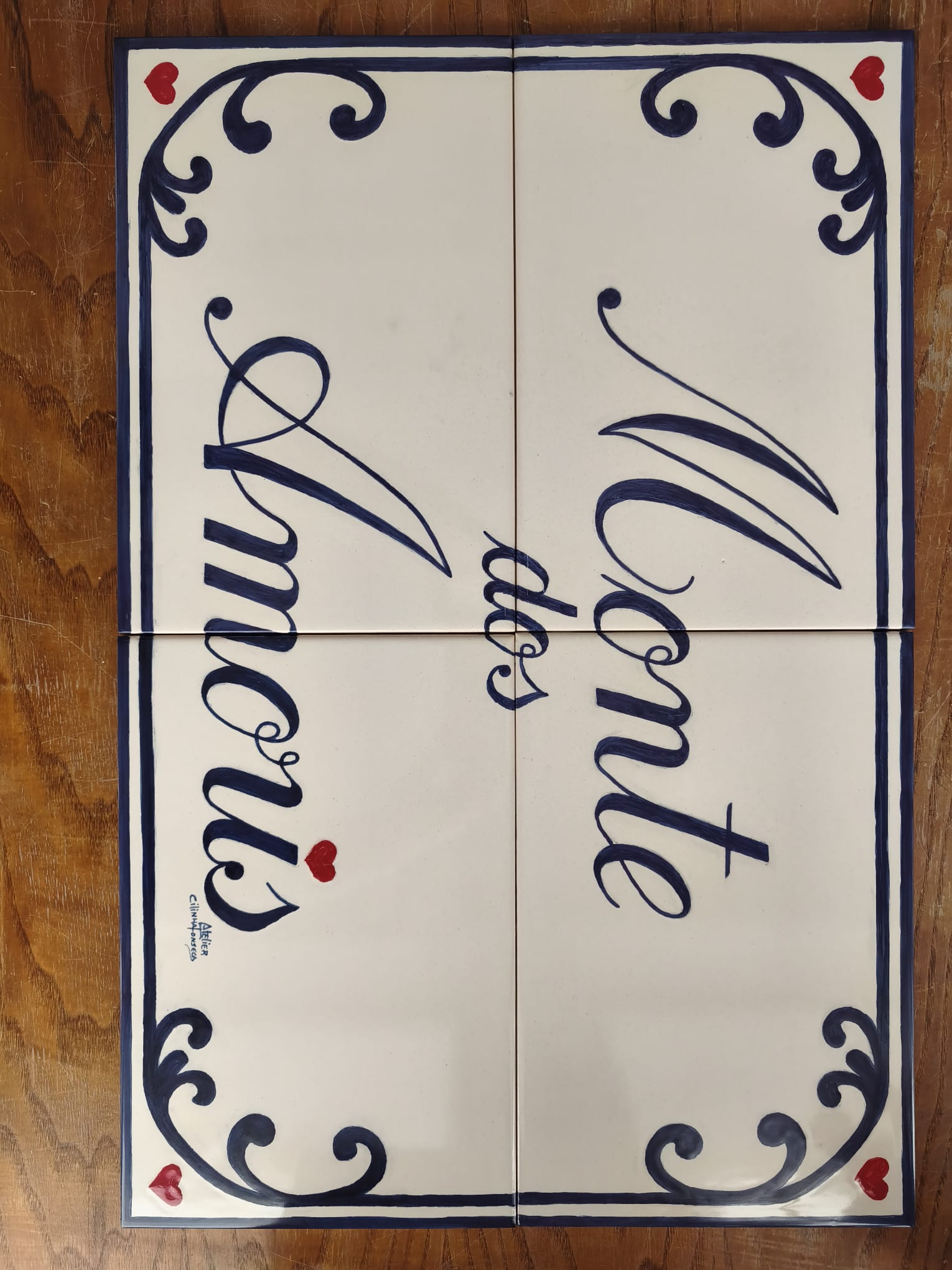 Painel Toponímico